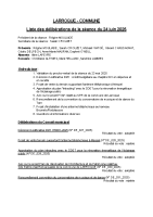 2025-06-24_liste délibérations