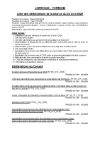 24-04-2026_Liste délibérations
