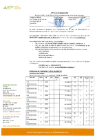 2026-04_SAFER appel candidatures